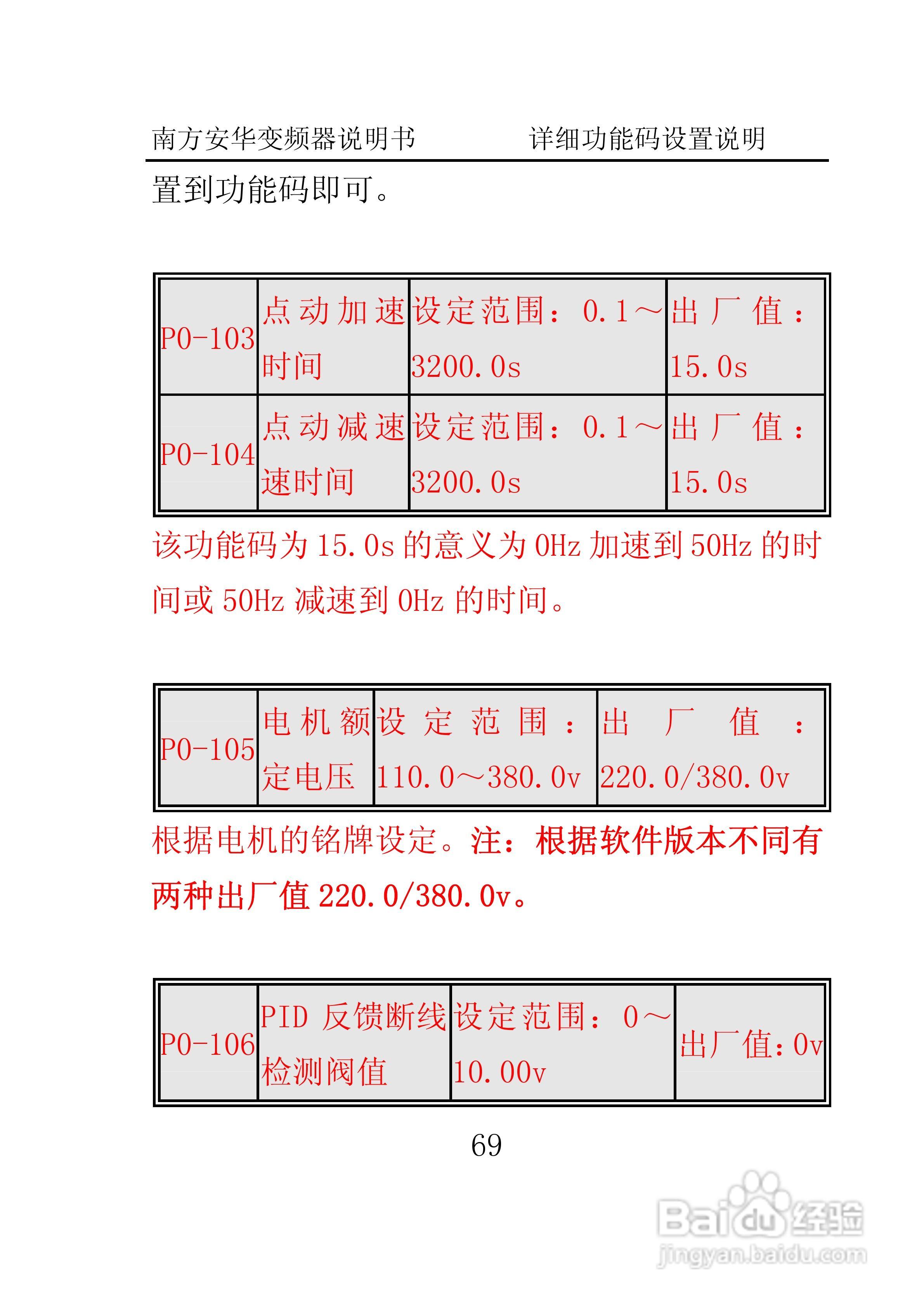 南方安华E100T5R5P变频器说明书:[8]