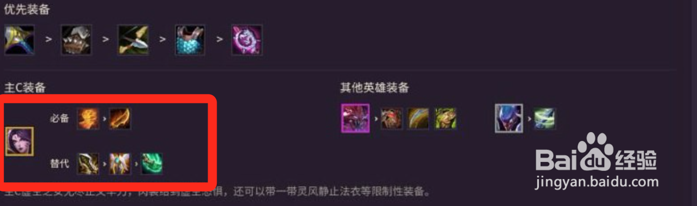 金铲铲之战虚空斗刺阵容推荐