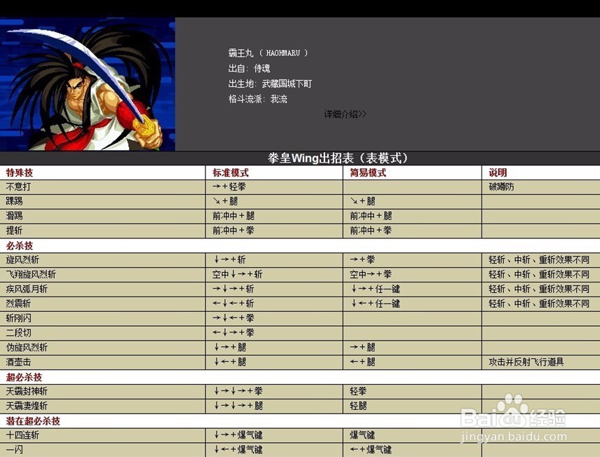拳皇1.91出招表
