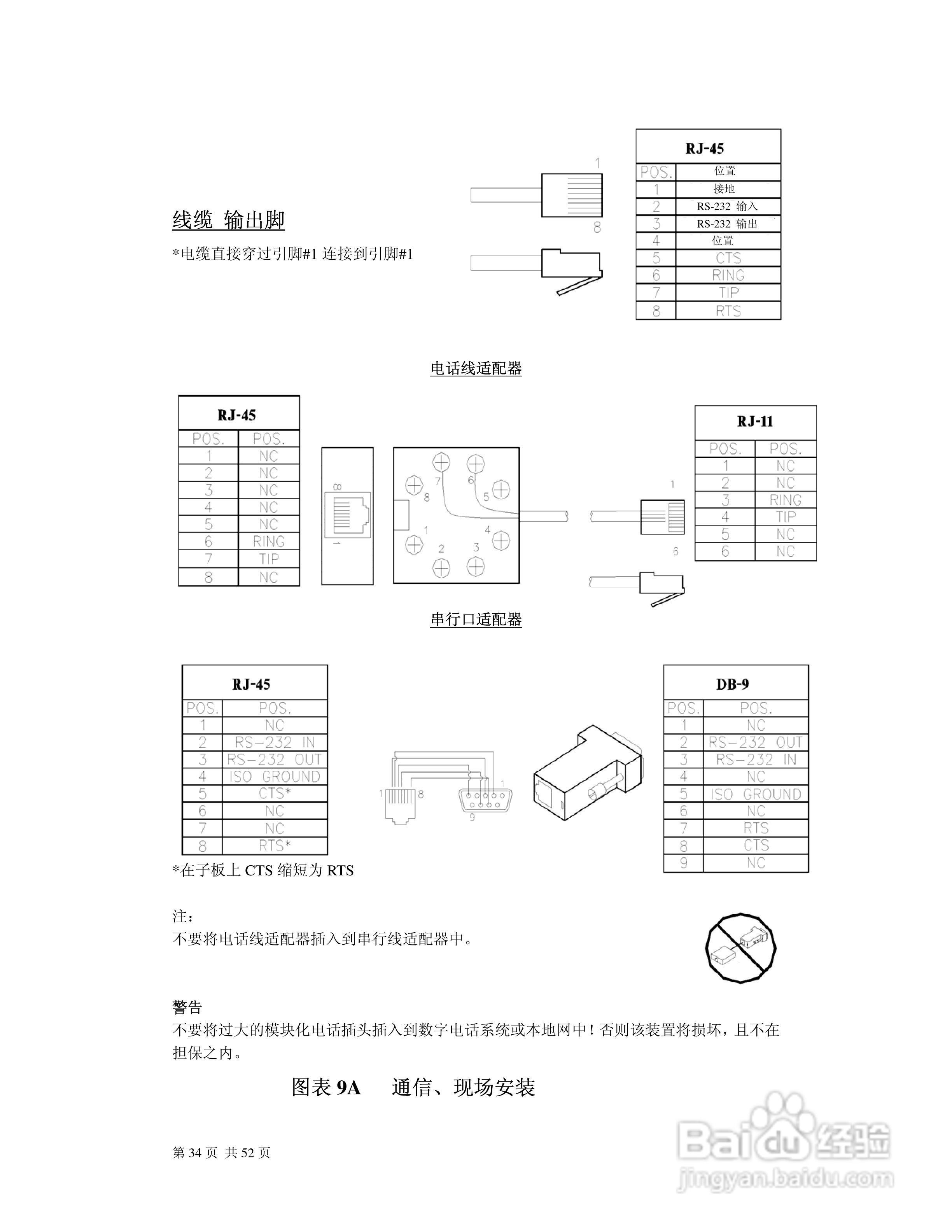 MC9200系列控制器说明书:[4]