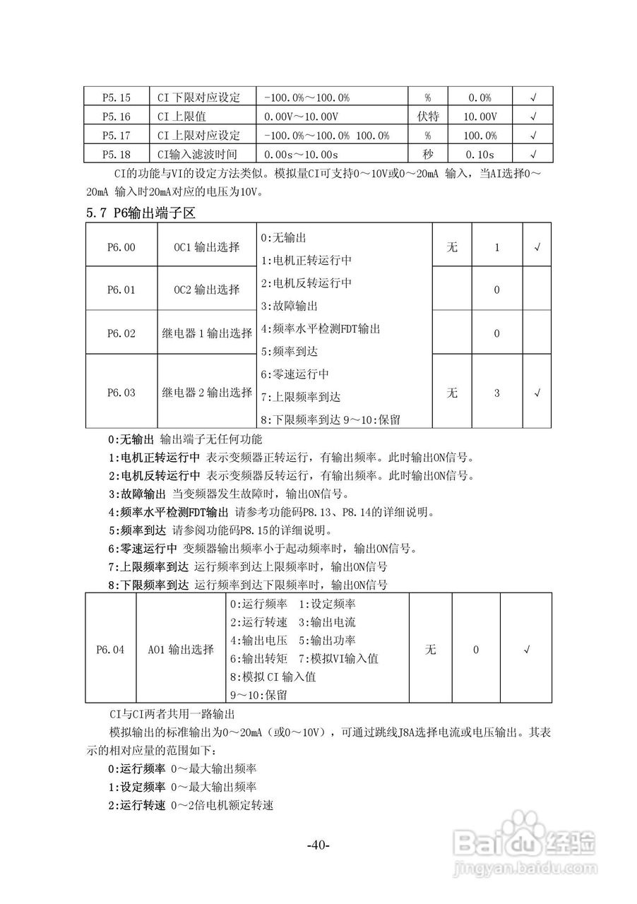 沃森VSI100-G2S0004变频器使用说明书:[5]