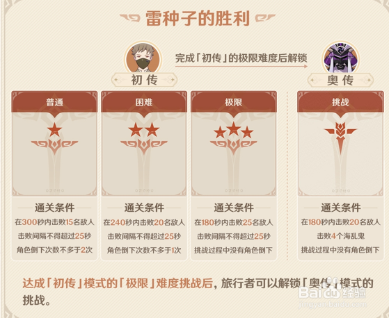 原神幻影心流玩法说明