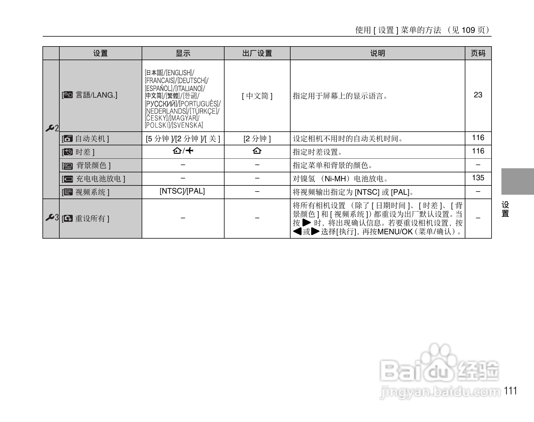 富士FinePix S1000fd数码相机使用说明书:[12]