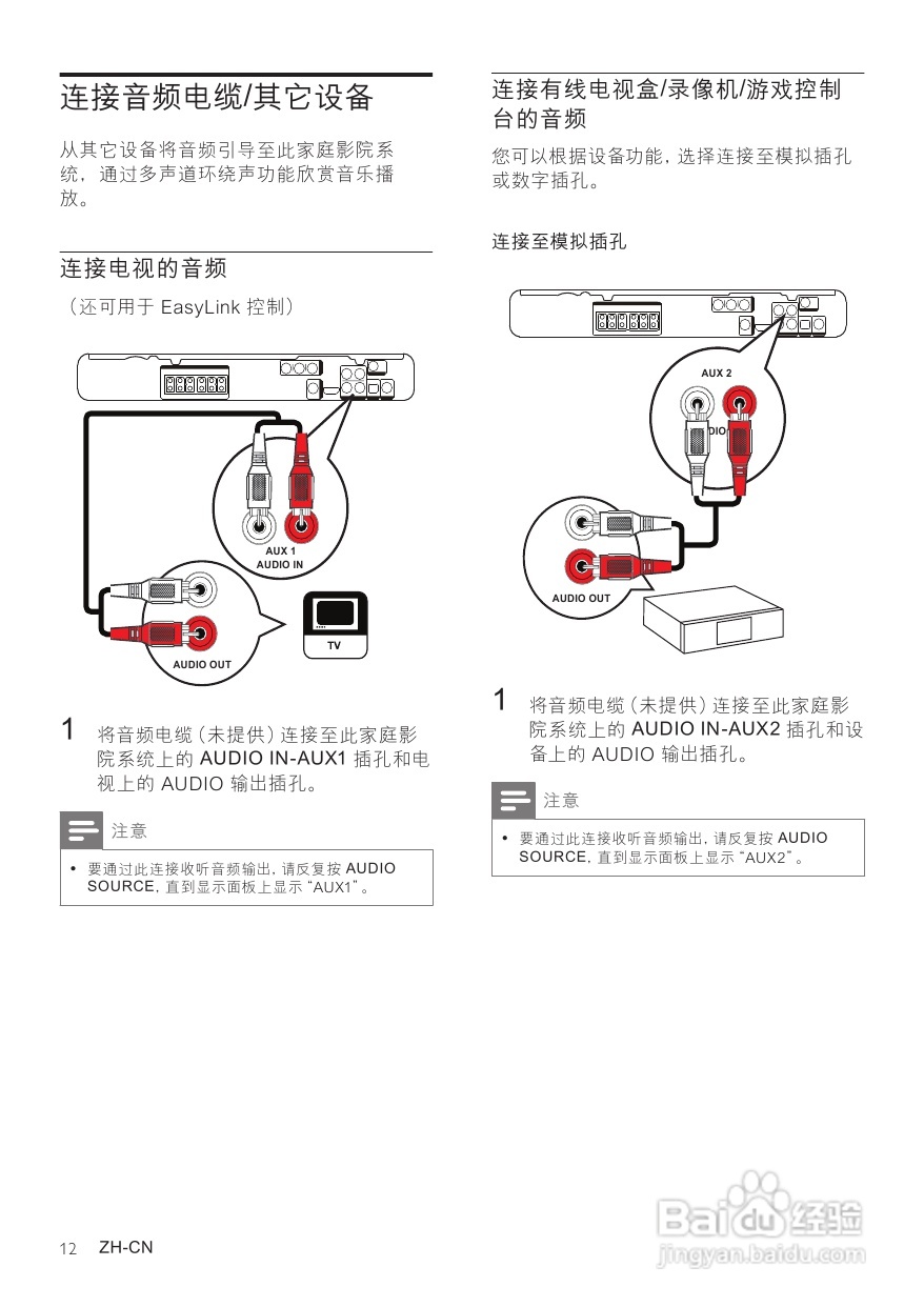 Philip飞利浦HTS3378家庭影院说明书:[1]
