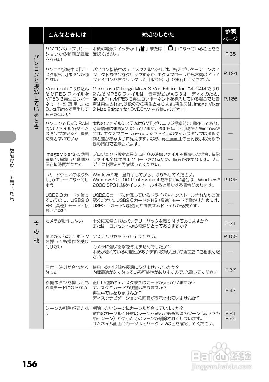 日立DZ-GX5300数码摄像机使用说明书:[16]