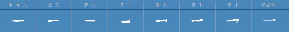 求一字字体从甲骨文、金文、小篆到楷体的演变过程图解,谢谢。