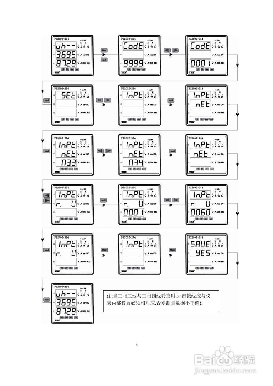 燕赵PZ200Z-9S4多功能网络电力仪表说明书:[2]