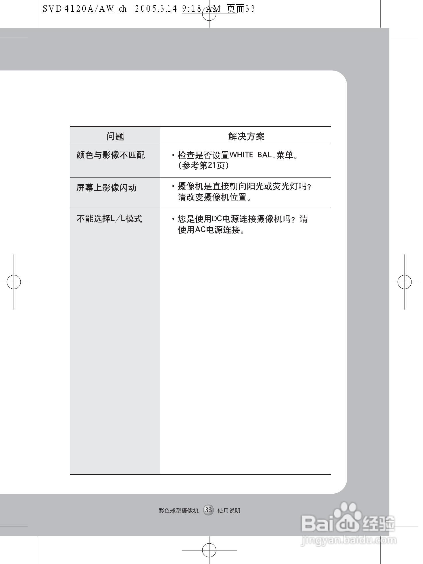 三星 防暴彩色球型摄像机SVD-4120A使用说明书:[4]