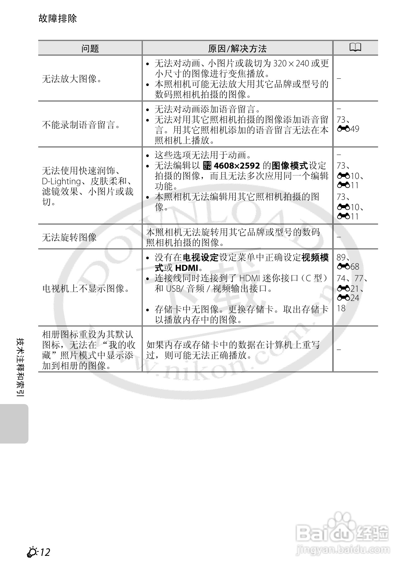 尼康COOLPIX S6200数码相机使用说明书:[12]