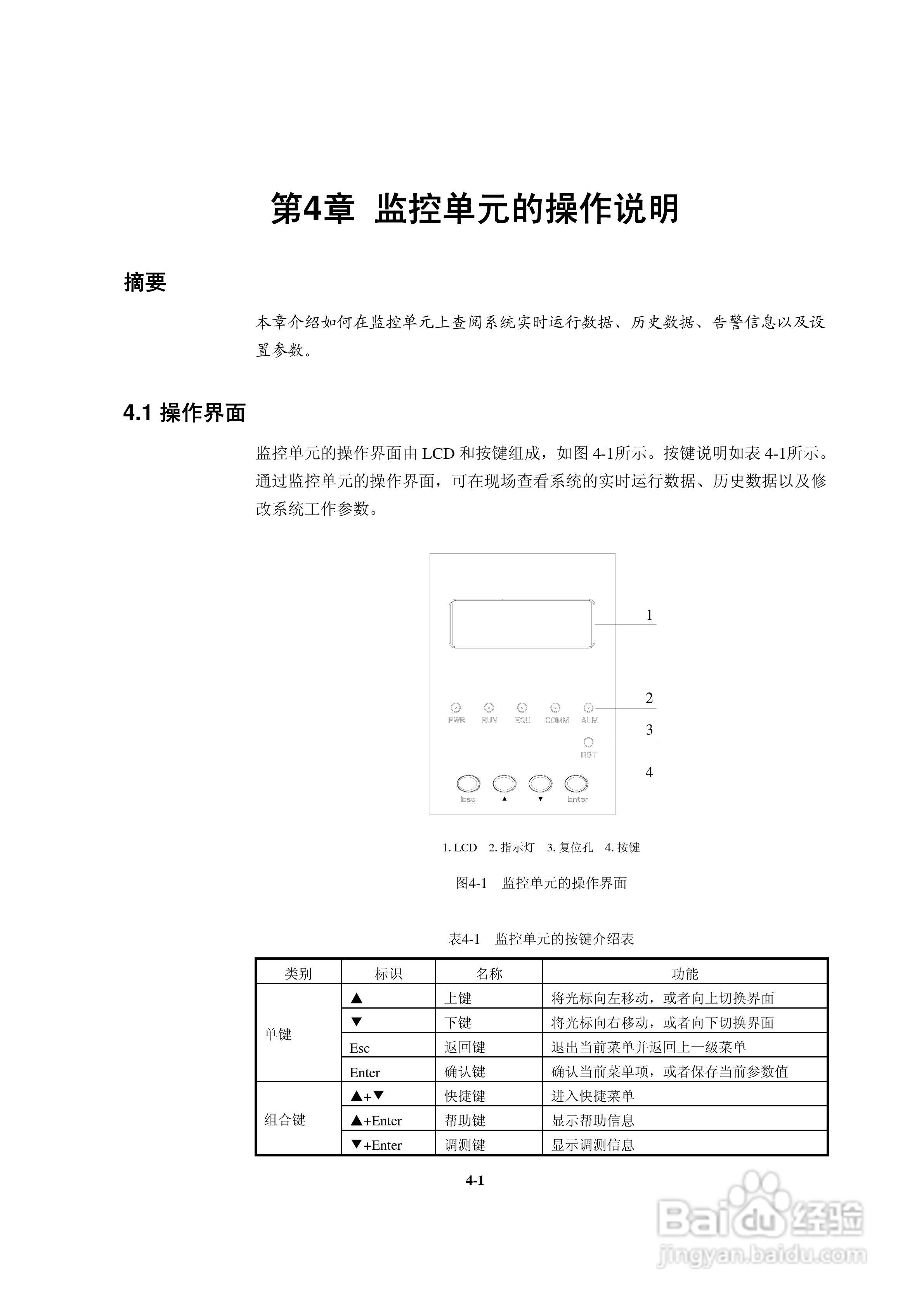 ZXDU68 W201(V1.0)50A系列组合电源用户手册:[4]