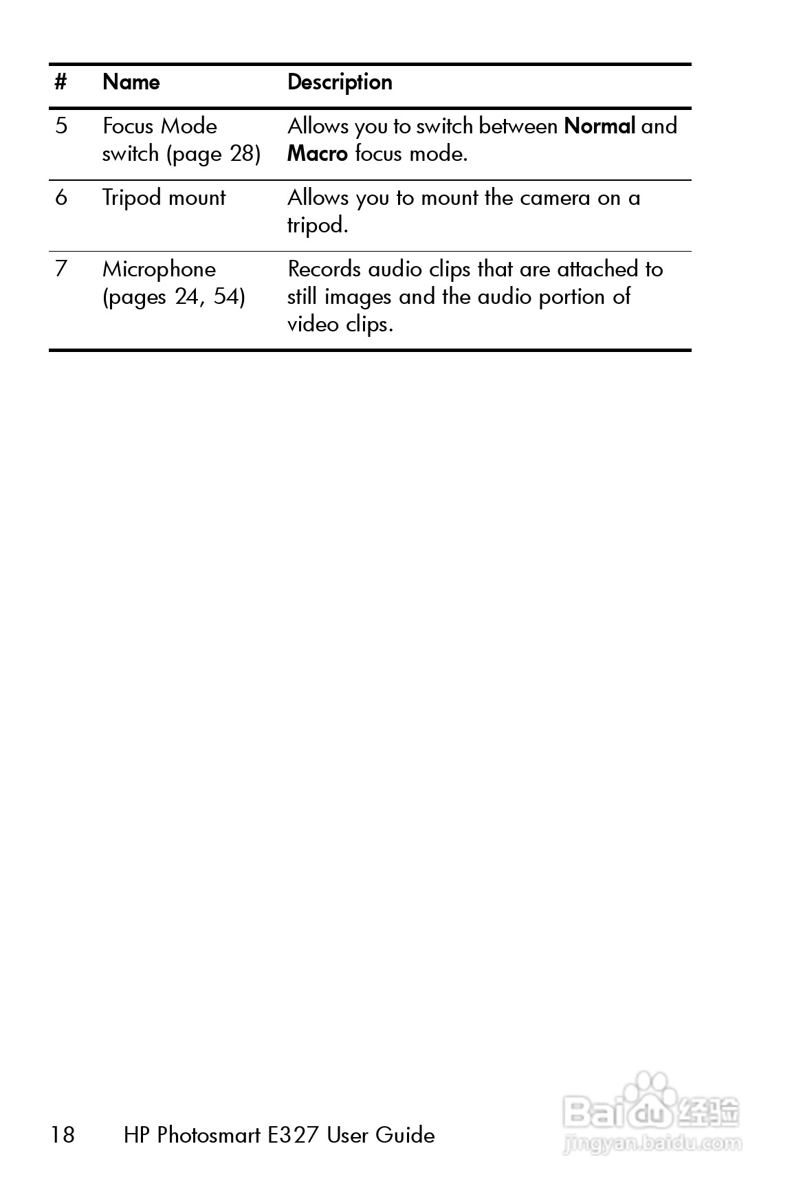 惠普Photosmart E327数码相机使用说明书:[2]