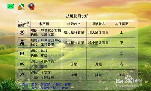 楼宇对讲如何设置房号