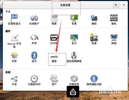 Fedora 21 如何打开shell终端