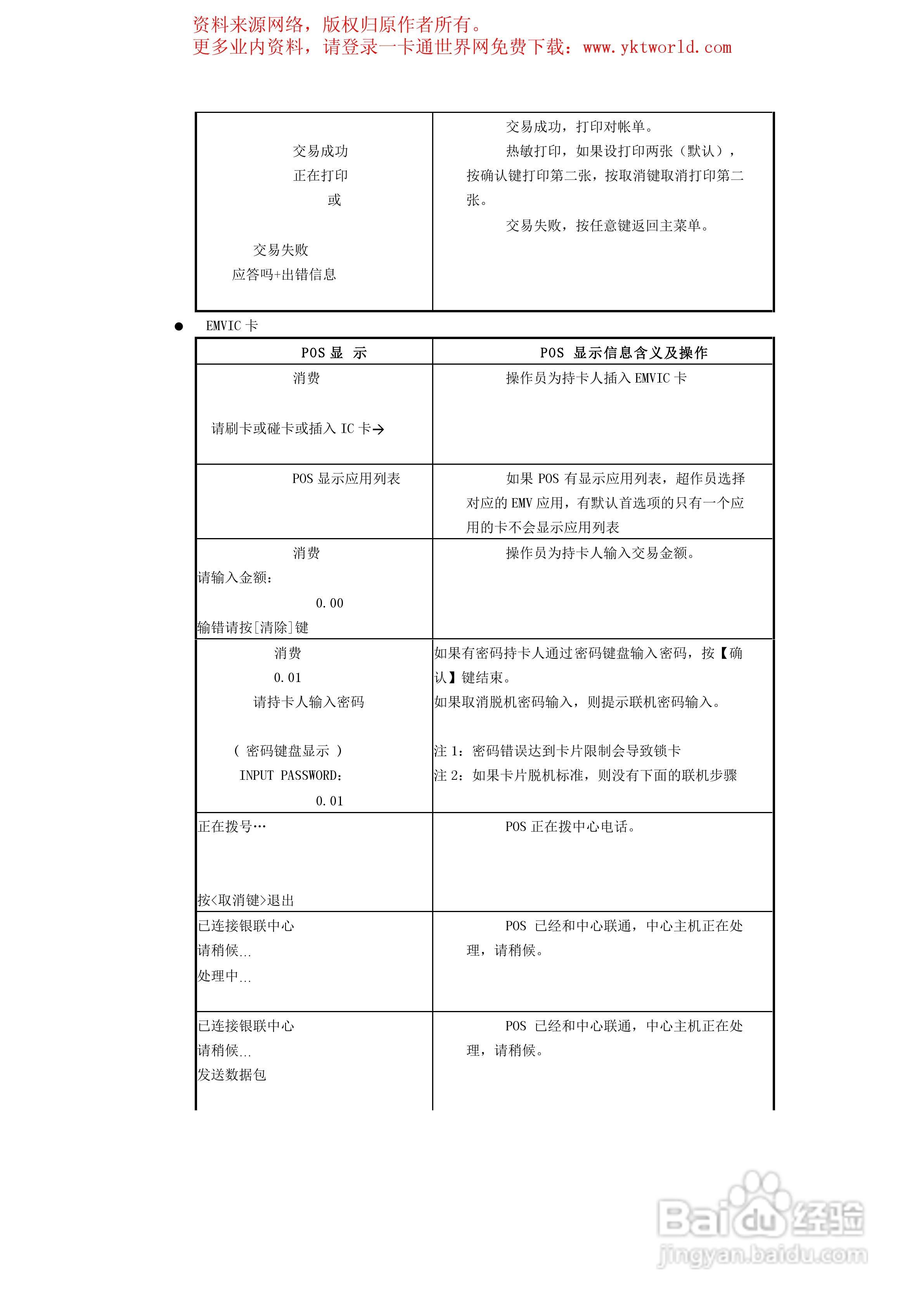 联迪银联卡32位POS终端操作手册:[1]