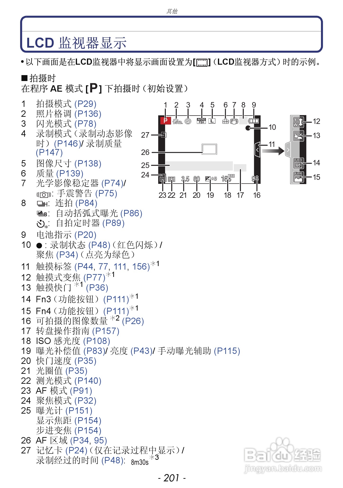 松下DMC-GX1数码相机使用说明书:[21]
