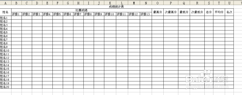 Excel去掉两个最高分，两个最低分，求平均分