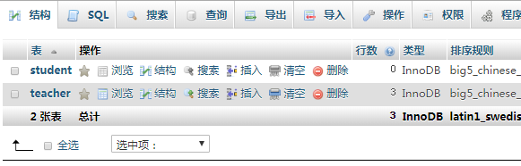 如何使用phpMyAdmin修改数据库表的排序
