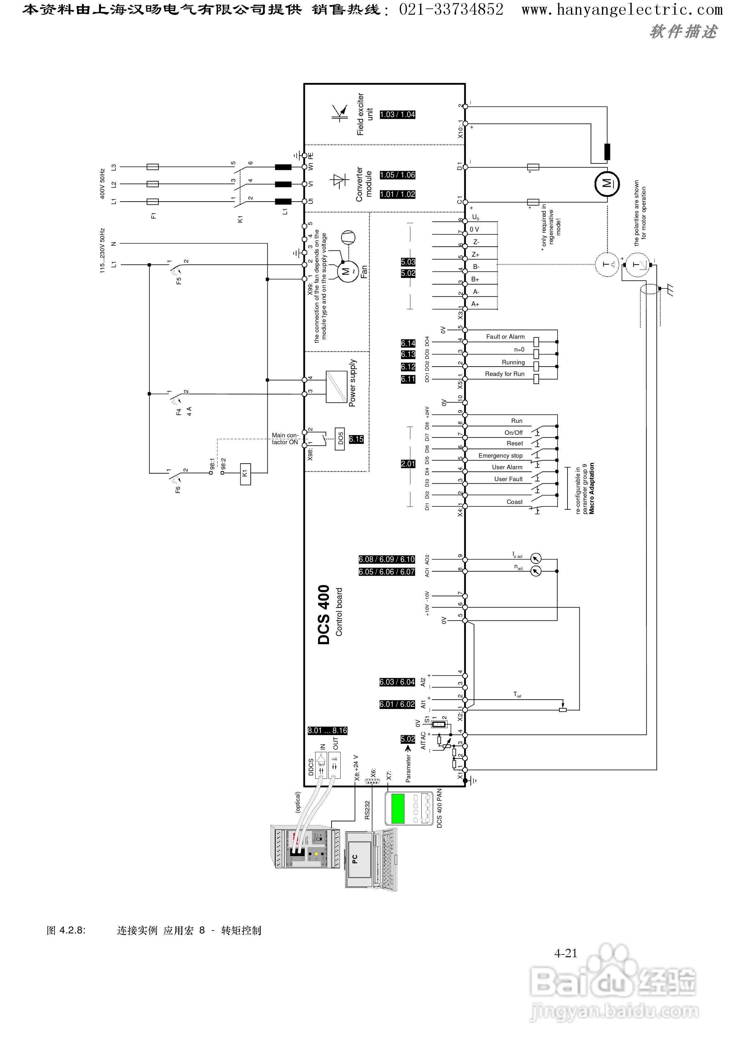 ABB DCS400直流调速器中文使用手册:[5]