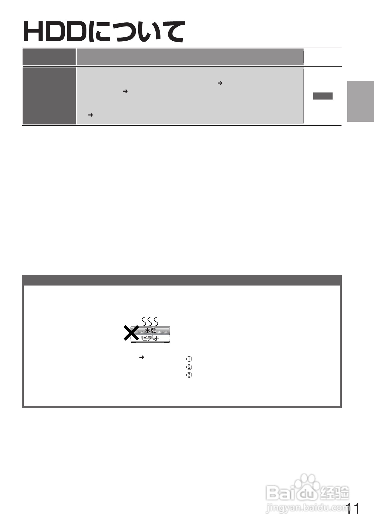 Panasonic DMR-E250V DVD播放机使用说明书:[1]