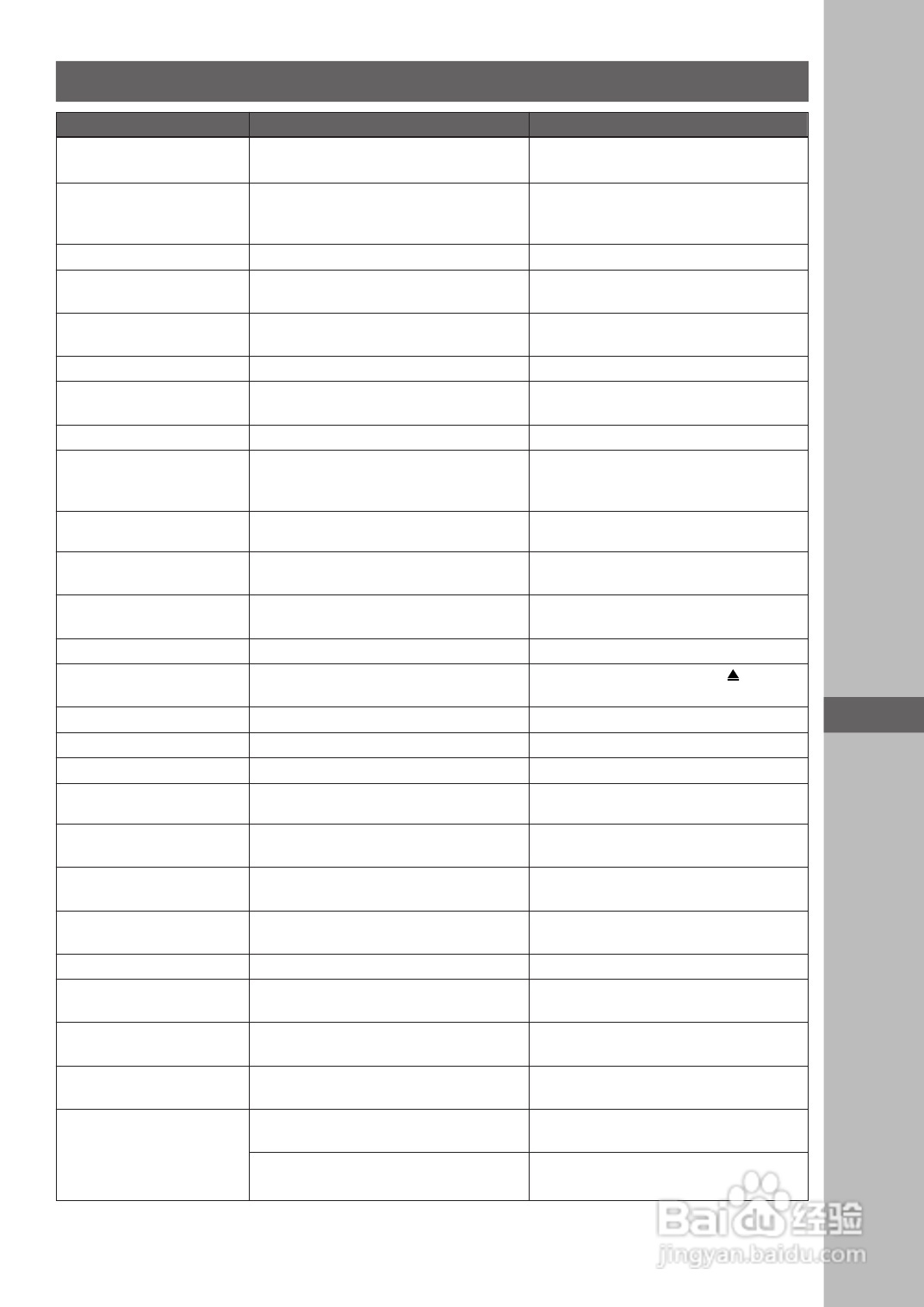 Panasonic SC-PM70MD组合音响说明书:[3]