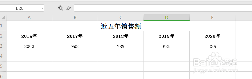EXCEL表格中如何制作折线图