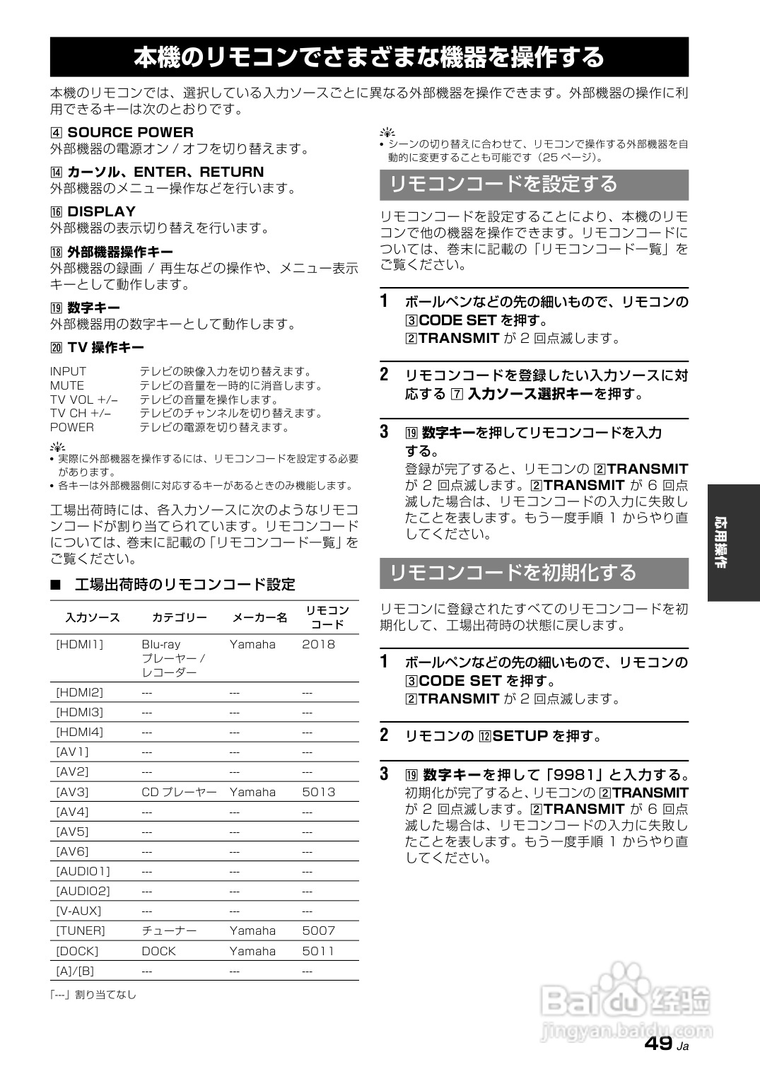 YAMAHA AX-V465功放说明书:[3]