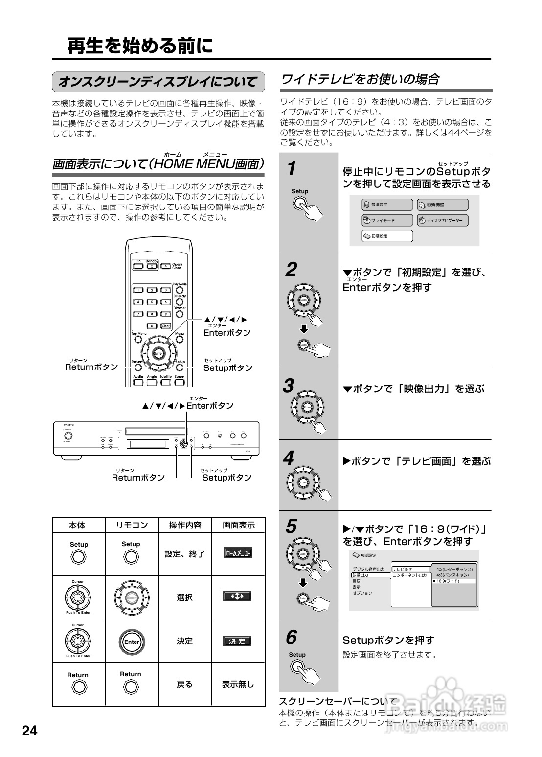 INTEGRA DPS-6 DVD播放机使用说明书:[2]