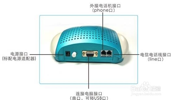 无纸传真机AOFAX——不能收发传真