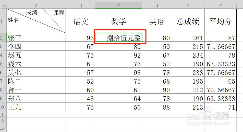 在Excel表格里怎么把数字转换为人民币大写