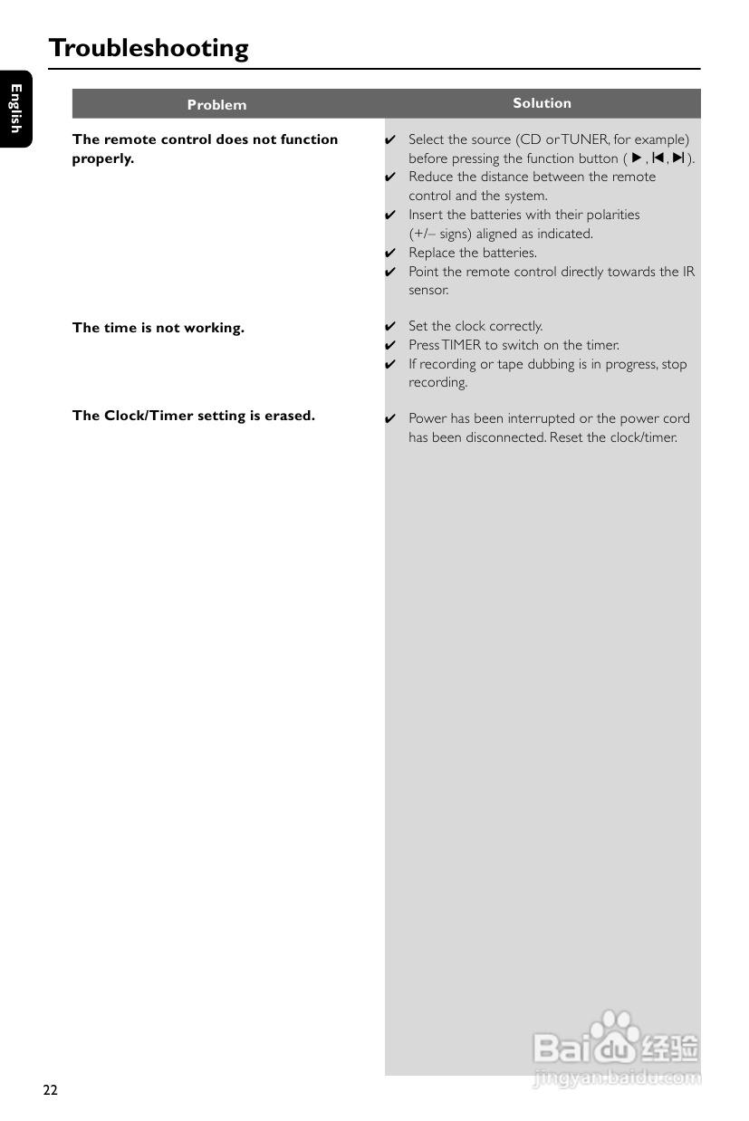 PHILIPS MCM1149音响用户手册:[2]