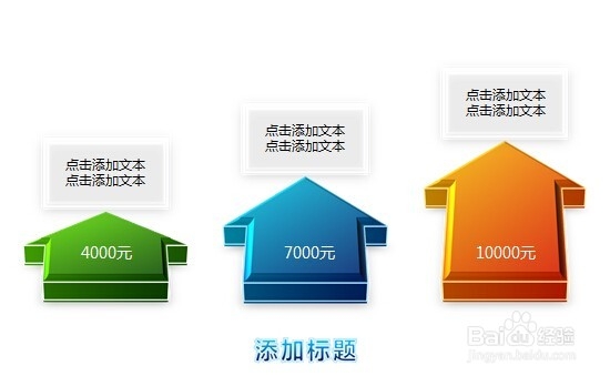 怎么作好PPT?如何组织PPT