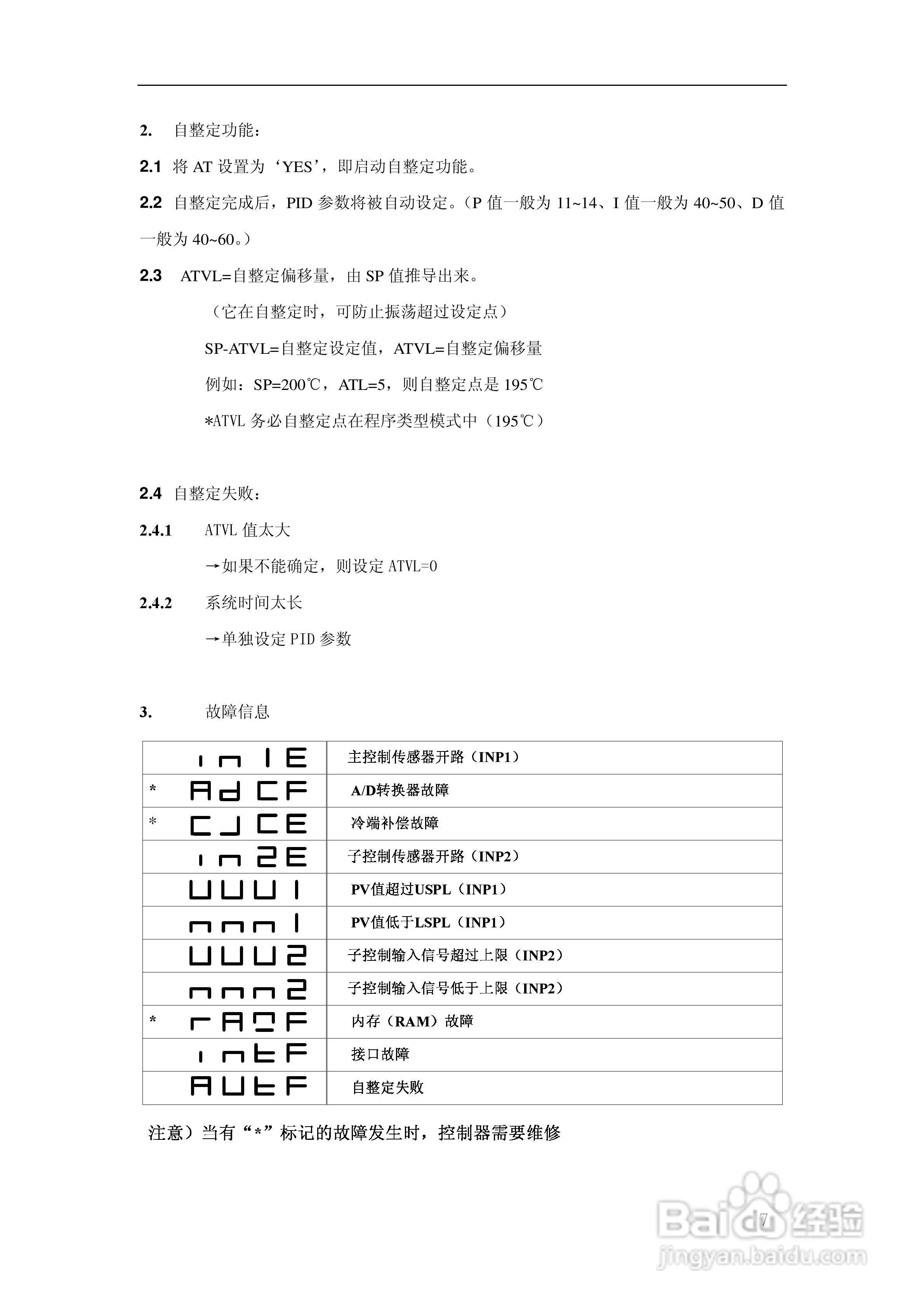 湘仪动力FC2490 中冷器控制装置使用说明书:[1]