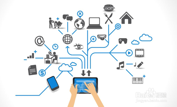 怎么搭建物联网处理器？