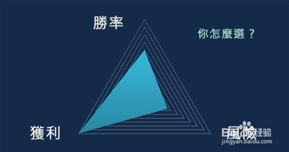 外汇交易注意事项