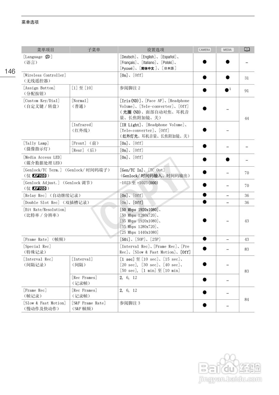 佳能XF100数码摄像机使用说明书:[15]