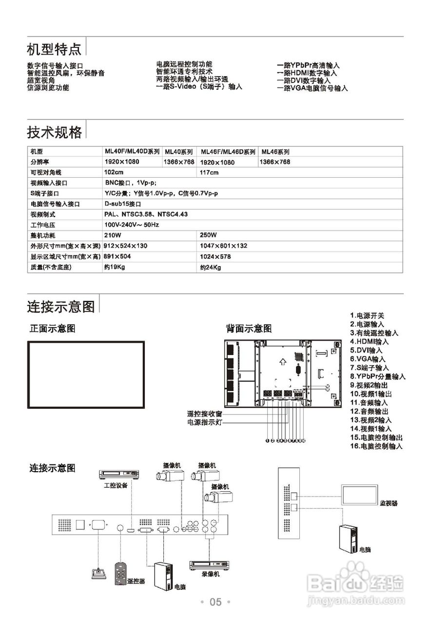 TCL王牌ML82F监视器使用说明书:[1]