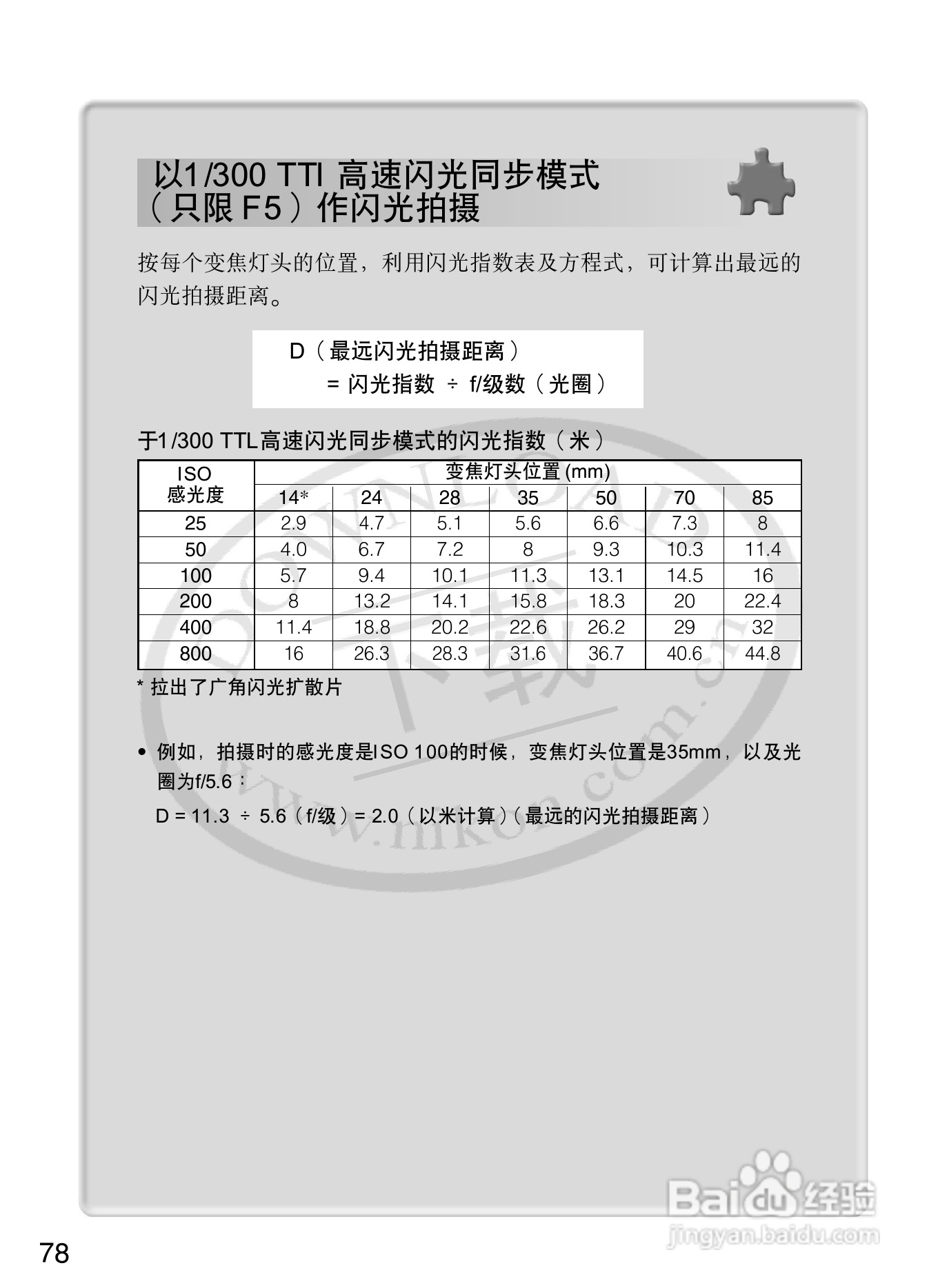 尼康SB-600数码相机使用说明书:[9]