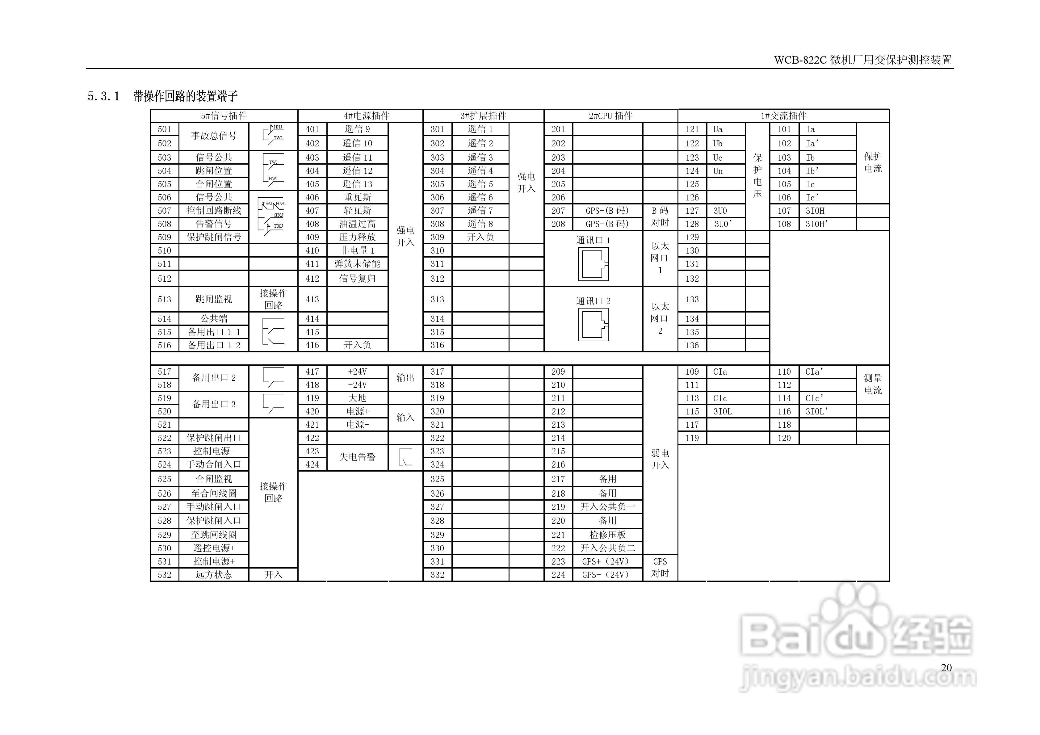 WCB-822C微机厂用变保护测控装置说明书:[3]