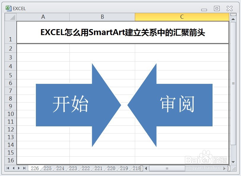 EXCEL怎么用SmartArt建立关系中的汇聚箭头