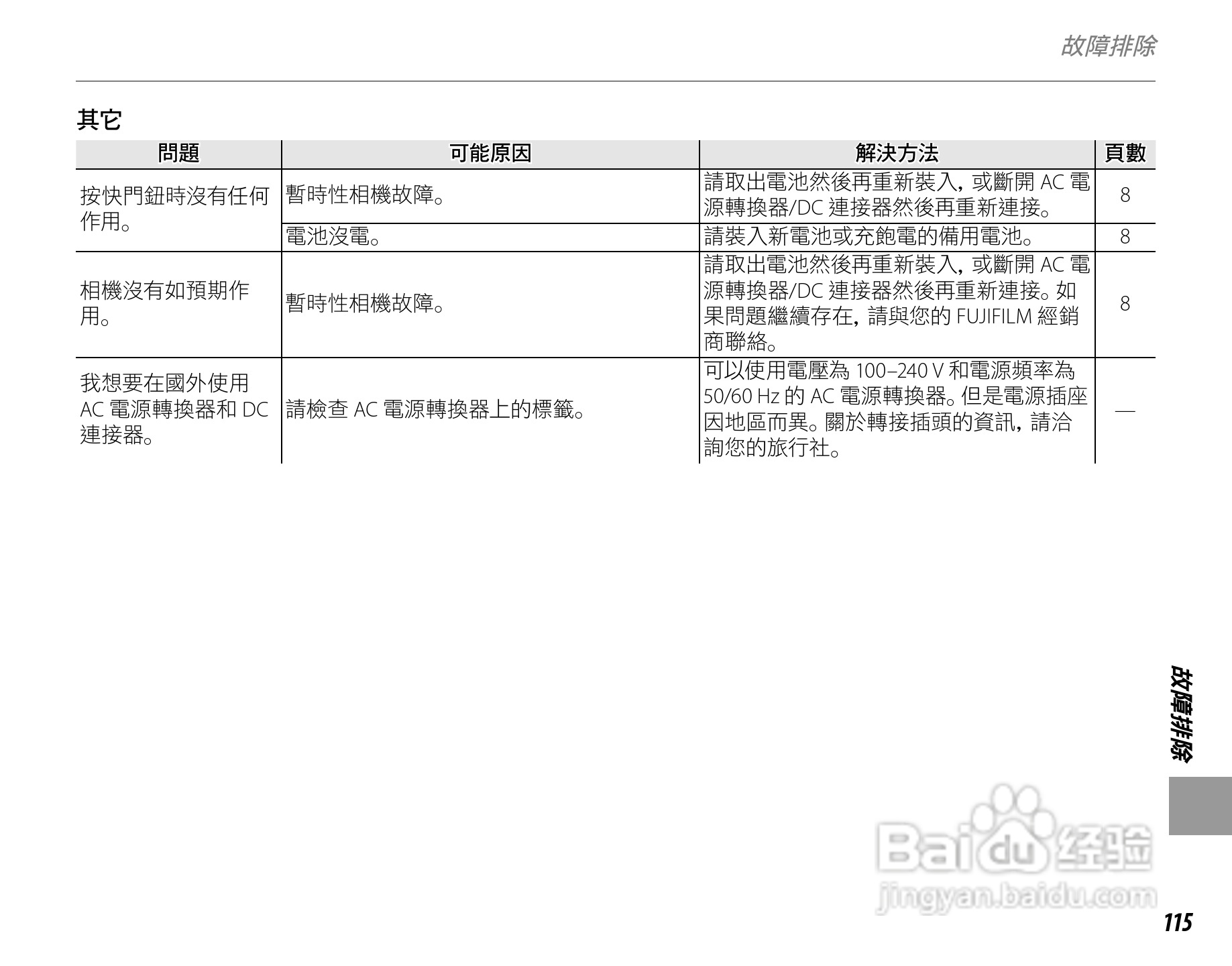 富士FinePix S3900数码相机使用说明书:[13]