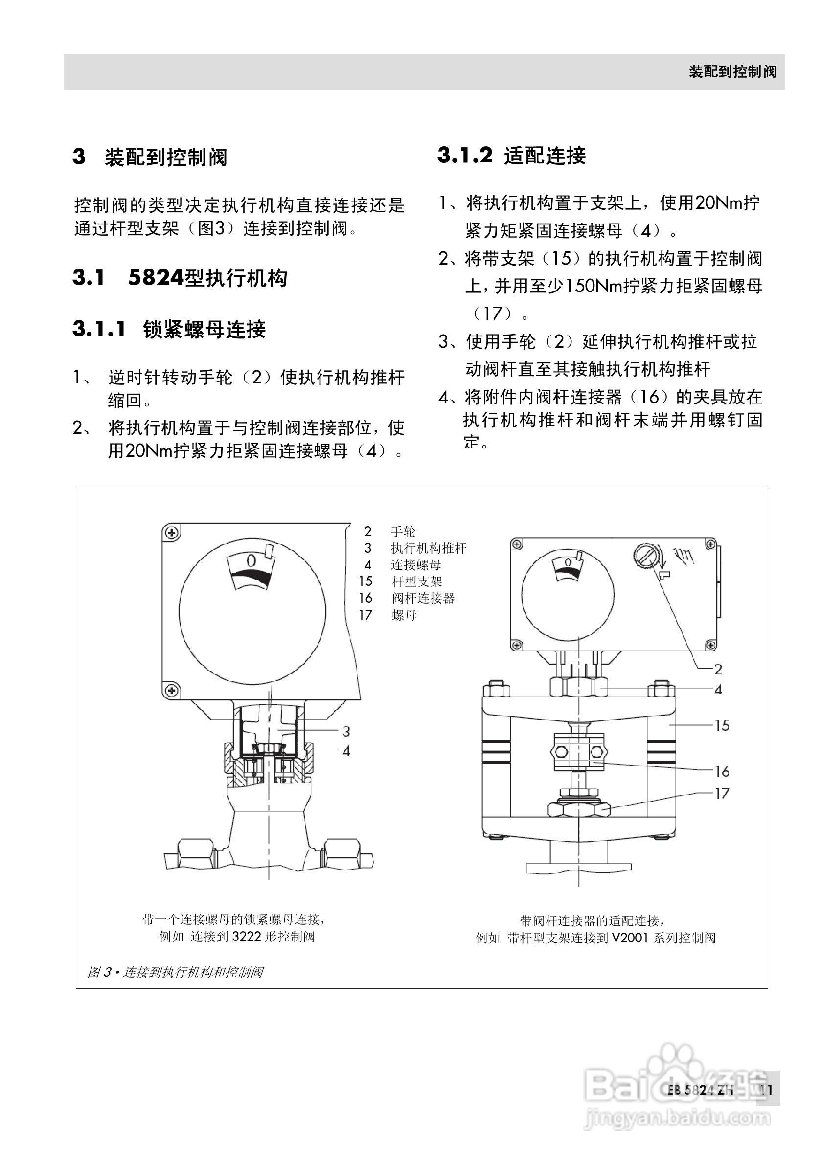 SAMSON 5824/5825型电动执行机构安装操作说明书:[2]