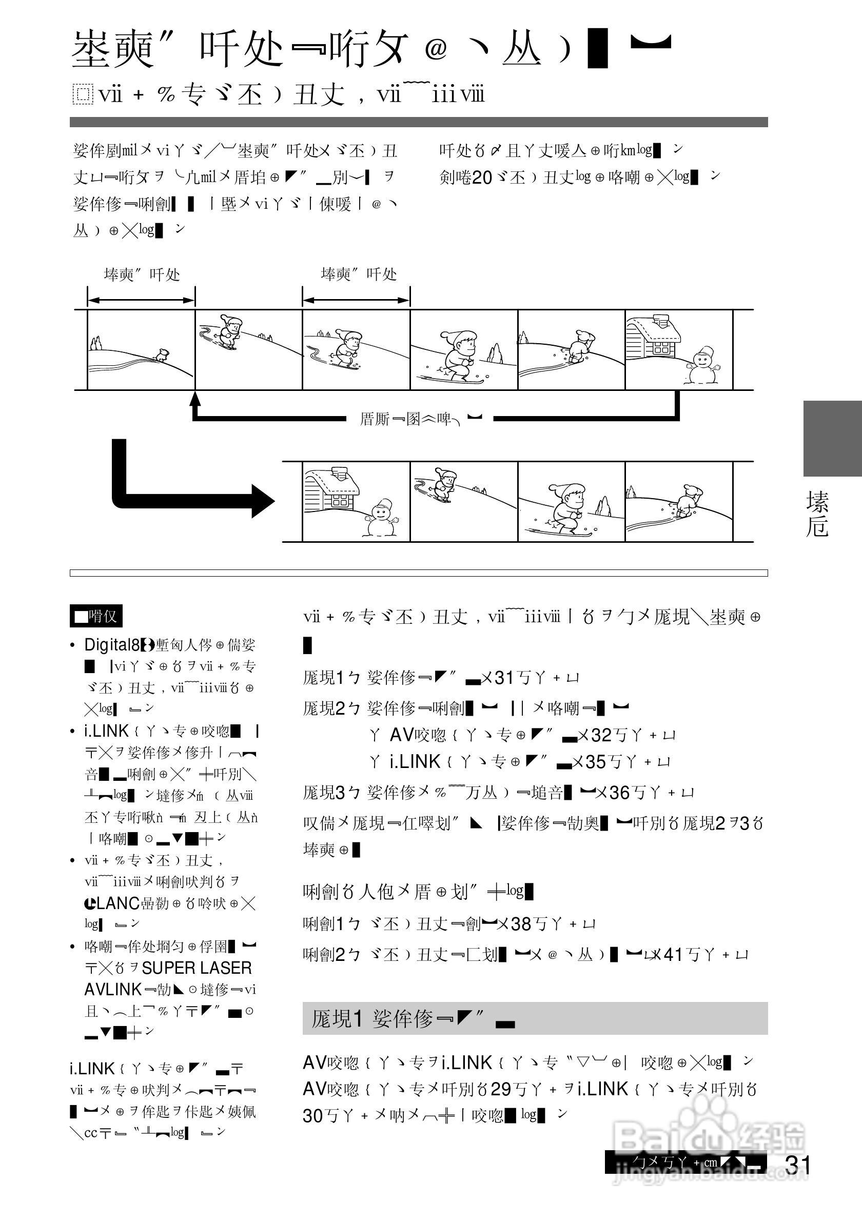 SONY GV-D200摄像机电源适配器说明书:[4]