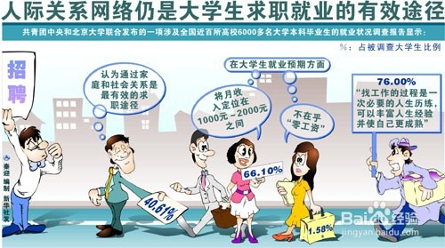 如何更好地培养自己人际交往能力