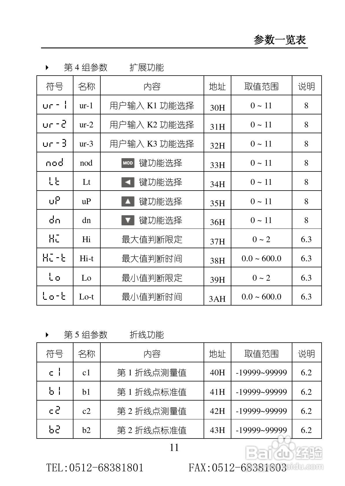 苏州迅鹏SPB-XSE高精度数显仪表使用手册:[2]