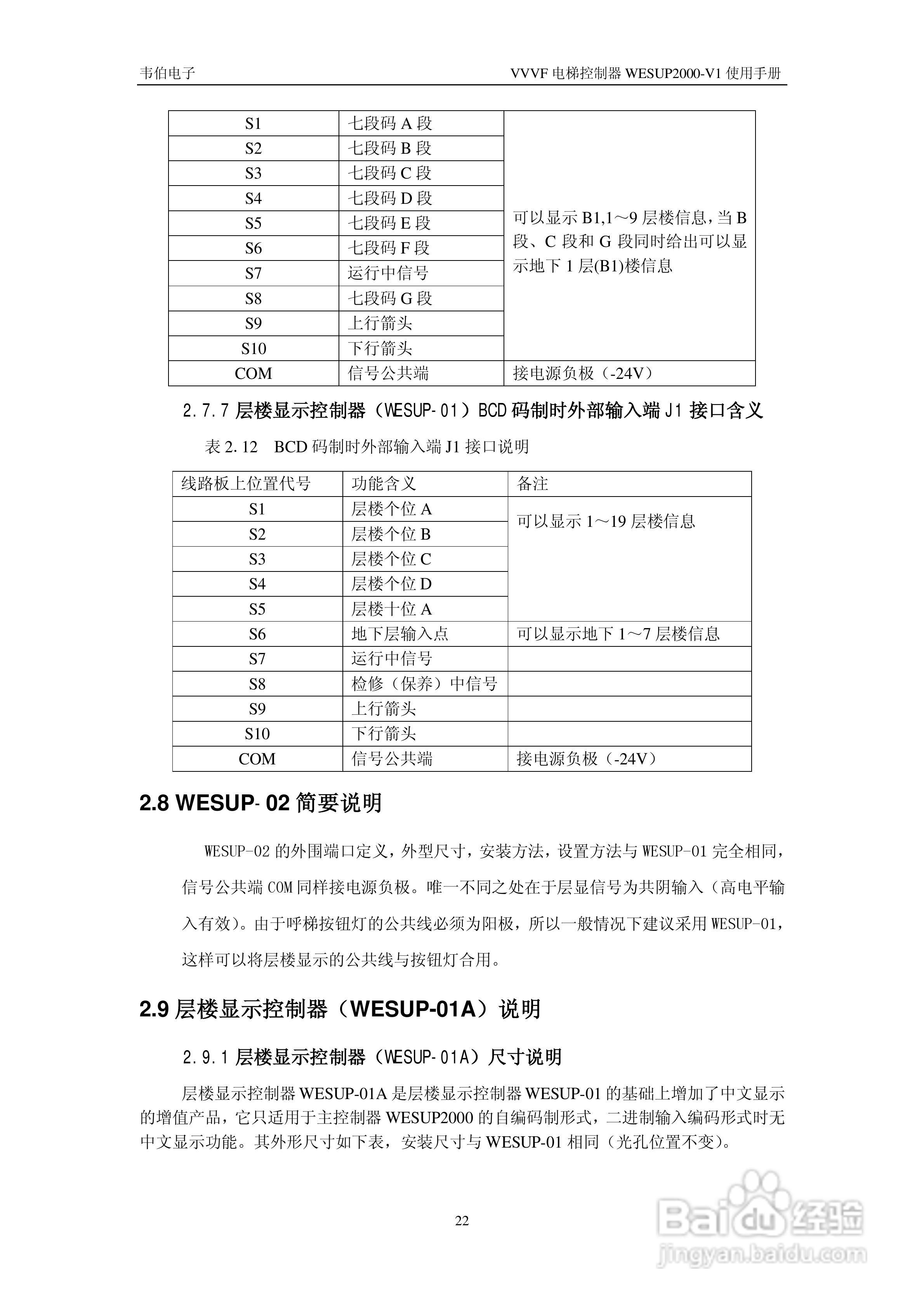 WESUP 2000-V1变频调速电梯微机控制器说明书:[3]
