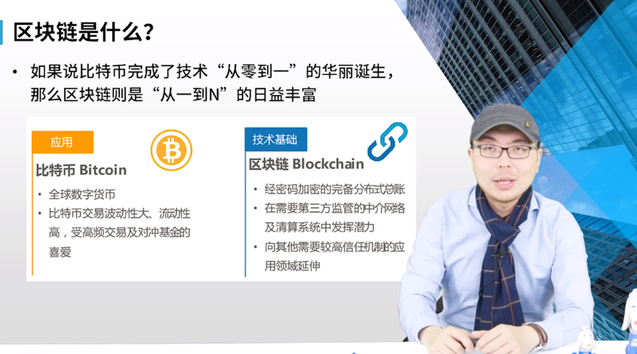 如何理解区块链