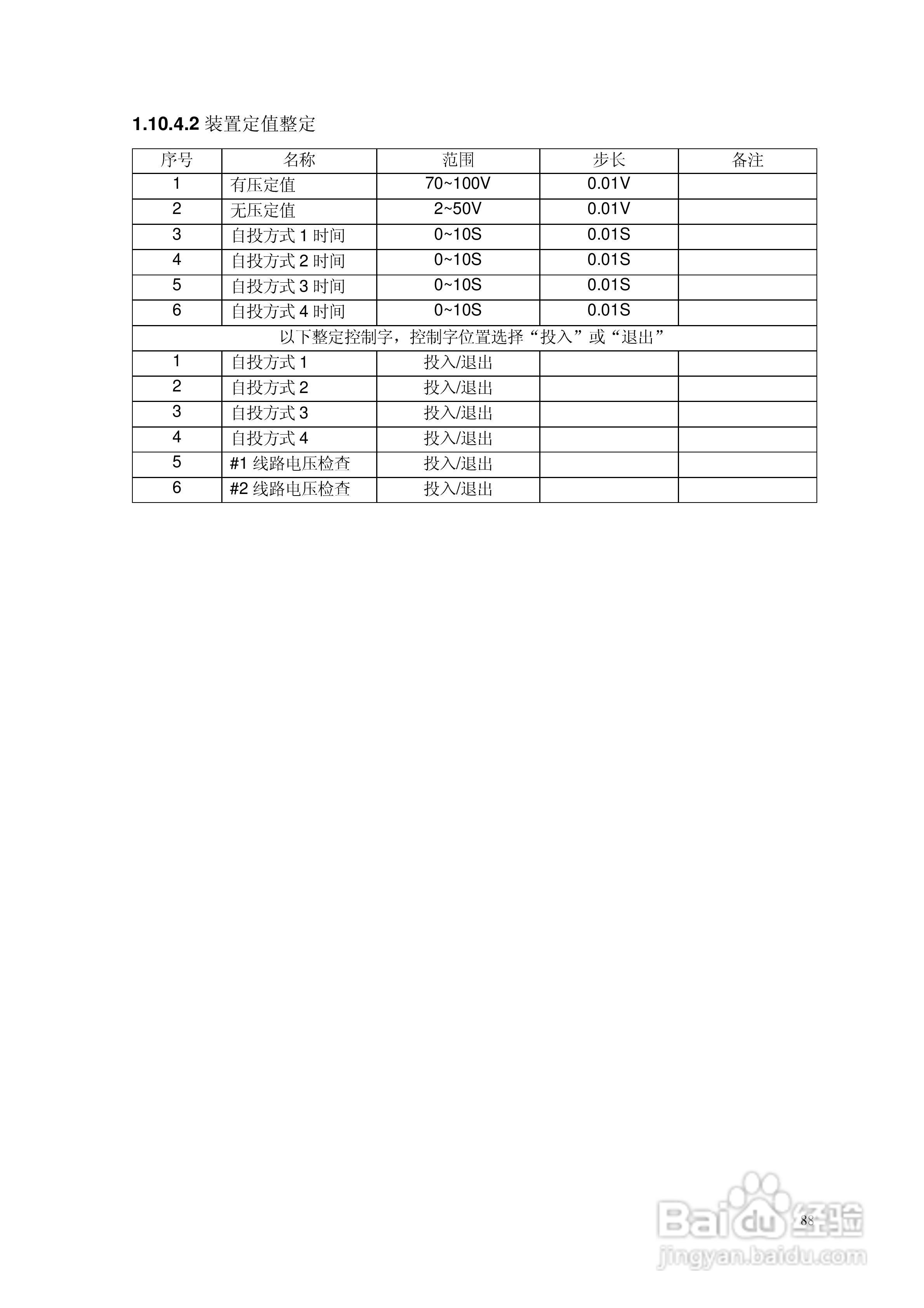 安瑞FSA-3152A备用电源自投装置技术说明书:[9]