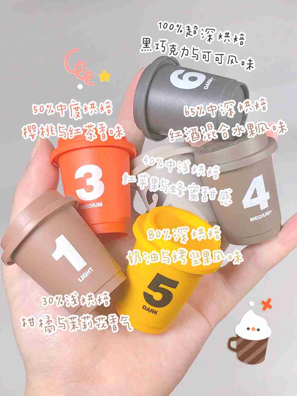 自制好喝不胖的消水肿咖啡