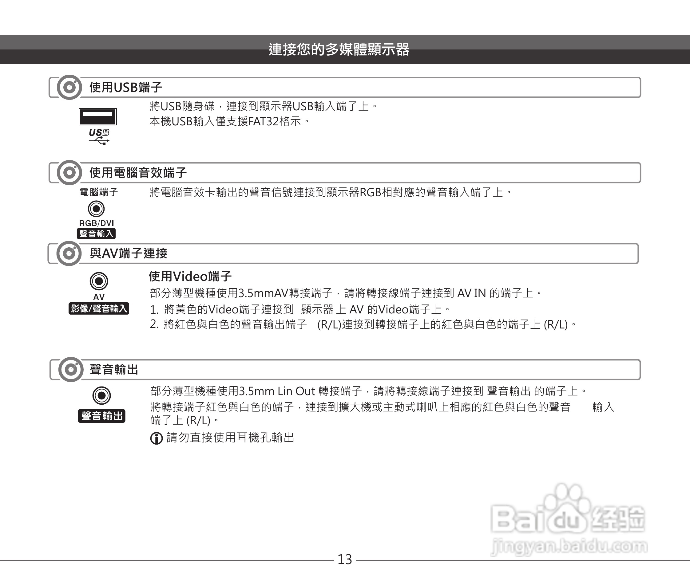 声宝EM-46VC2110D型液晶显示器说明书:[2]
