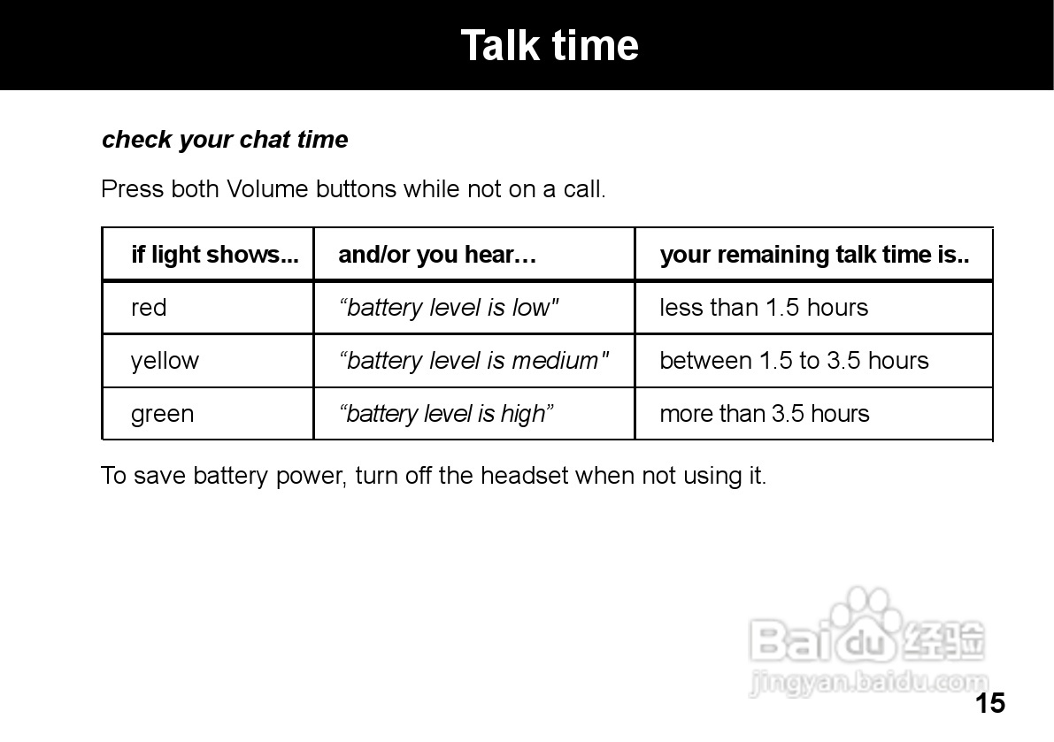MOTOROLA HZ800手机使用手册:[2]